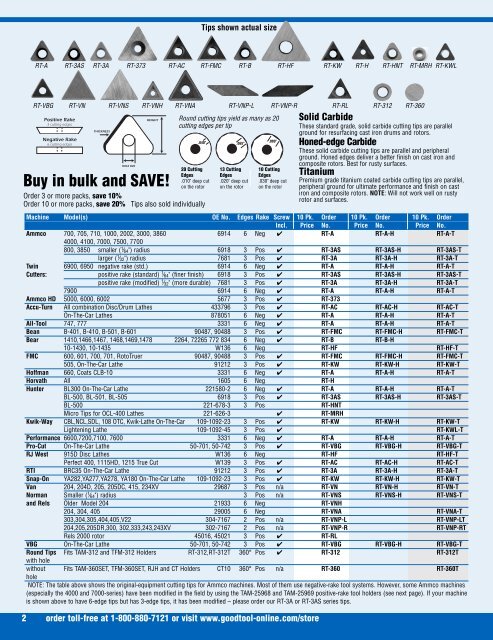 Goodtool Brake Service Tools & Supplies 2011 Catalog