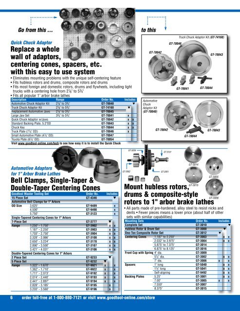 Goodtool Brake Service Tools & Supplies 2011 Catalog