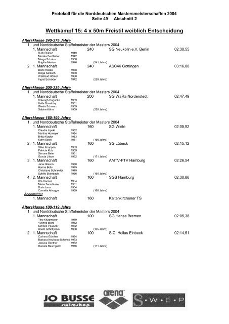 Wettkampf 15: 4 x 50m Freistil weiblich Entscheidung - bei der ...