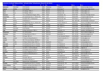 Schiedsrichterliste - Schwimm-Verband Südwestfalen e.V.