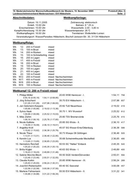 Protokoll - Landesschwimmverband Niedersachsen eV