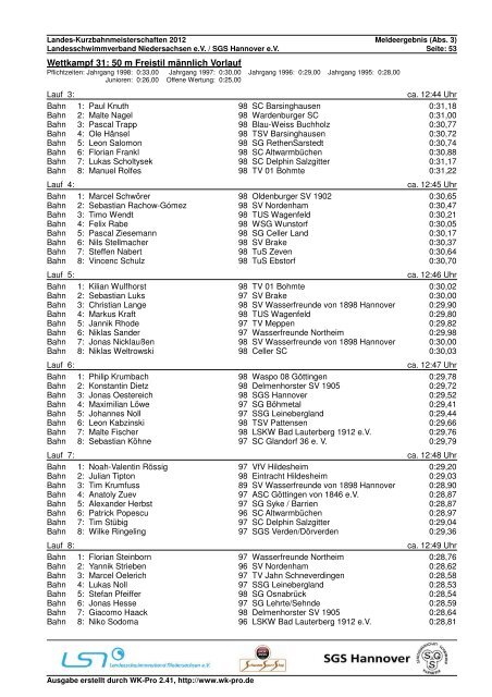 Meldeergebnis Abschnitt 1 - Peiner Schwimmverein