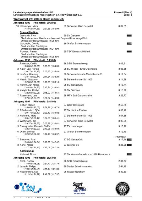 Protokoll - Schwimm