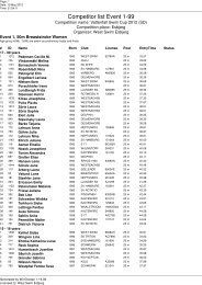 Competitor list Event 1-99 - Livetiming