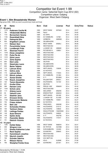 Competitor list Event 1-99 - Livetiming