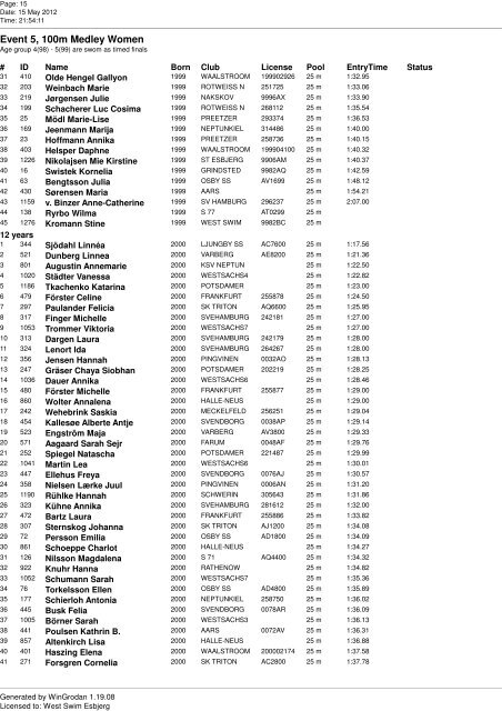 Competitor list Event 1-99 - Livetiming