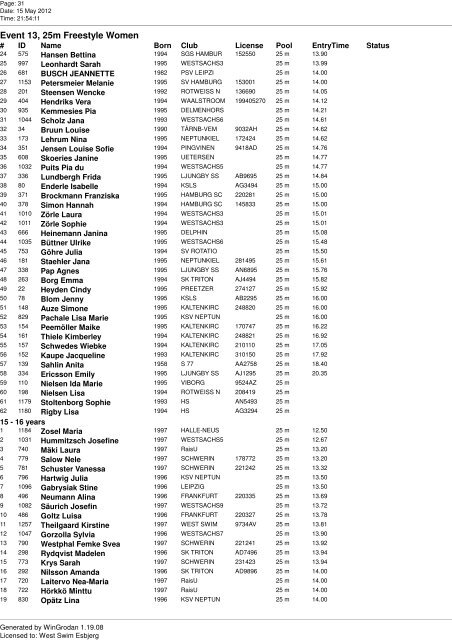 Competitor list Event 1-99 - Livetiming