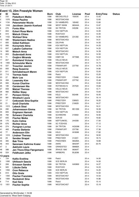 Competitor list Event 1-99 - Livetiming