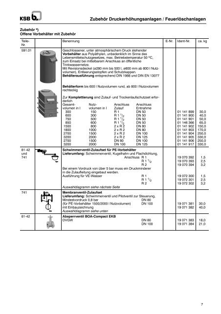 Zubehör Druckerhöhungsanlagen / Feuerlöschanlagen