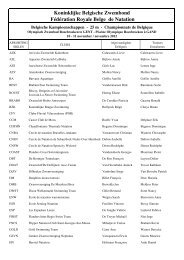 Clubs - Belgische Kampioenschappen Korte Baan 2012