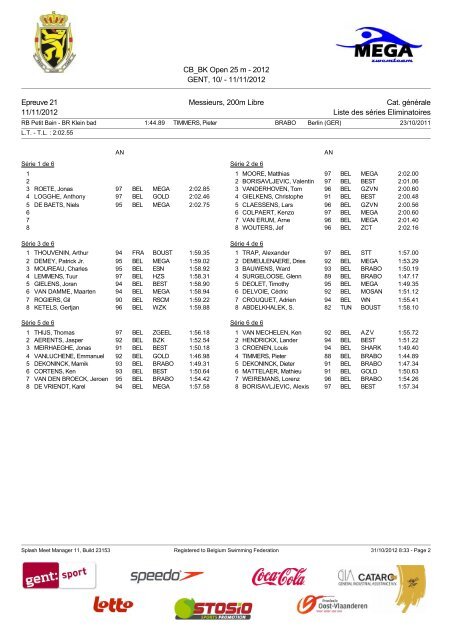 dimanche - Belgische Kampioenschappen Korte Baan 2012