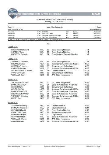 Meldeergebnis Grand Prix 2012 - SSV-Schwimmen