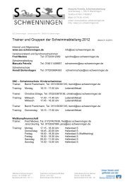 Trainer und Gruppen der Schwimmabteilung 2012