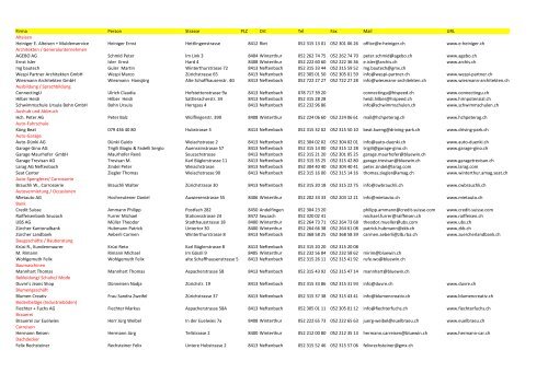 Mitgliederliste - Gewerbe Neftenbach