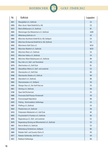 BAYERISCHER GOLF-TIMER 2012 - Bayerischer Golfverband
