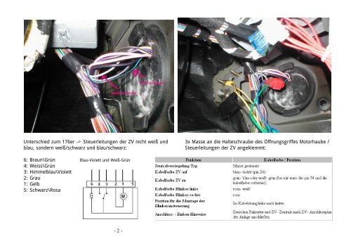 Fiat Punto 188 Einbau einer FFB WT.pdf - AutoExtrem.de