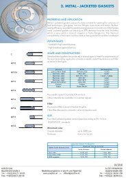 2. METAL - JACKETED GASKETS