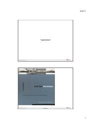 IPE - Träger Profilés IPE