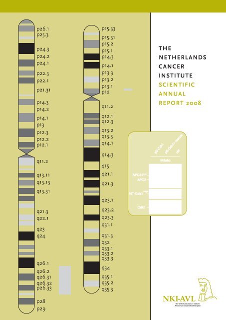 Nicole WIELEN, PhD Student, Amsterdam University Medical Center,  Amsterdam, VUmc, Department of Surgery