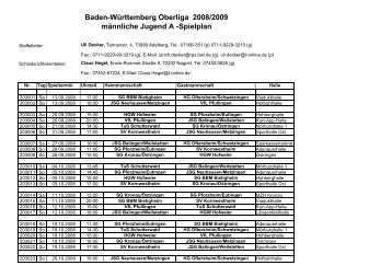 Baden-Württemberg Oberliga 2008/2009 männliche Jugend A ...