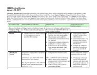 1624 Meeting Minutes January 12, 2011 - DSHS