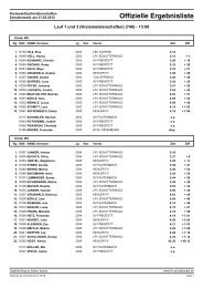 Offizielle Ergebnisliste - LFV Schutterwald