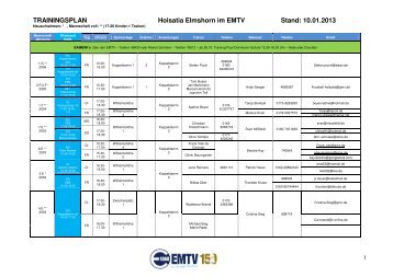 TRAININGSPLAN Holsatia Elmshorn im EMTV Stand: 10.01.2013