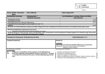 Schule: Schiller- Gymnasium Witten Fach: Erdkunde Stand: August ...