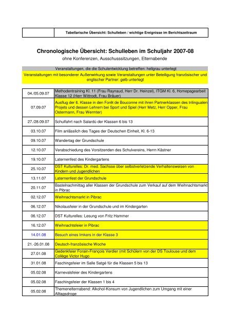 Chronologische Ubersicht Deutsche Schule Toulouse
