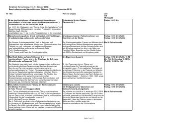 Beschreibungen der Werkstätten und Aktionen (Stand ... - Pro-Konzil