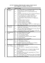 LIST OF VENDORS OF TURNKEY MATERIALS - Cseb.gov.in