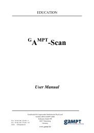 A -Scan - gampt