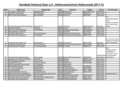 Hallenverzeichnis 2011-2012 - TV Altenkessel Handball