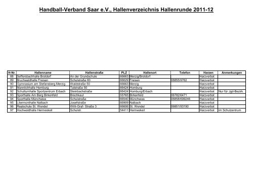 Hallenverzeichnis 2011-2012 - TV Altenkessel Handball