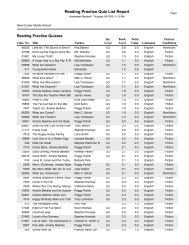 RPQuiz List Report Preview - Reed Custer Schools