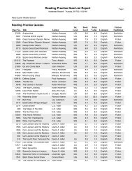 RPQuiz List Report Preview - Reed Custer Schools