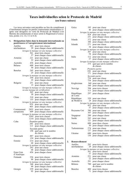 Gazette OMPI des marques internationales WIPO Gazette of ...