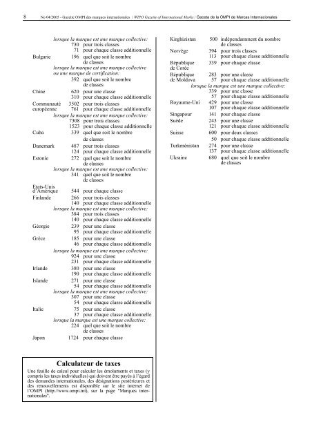 Gazette OMPI des marques internationales WIPO Gazette of ...