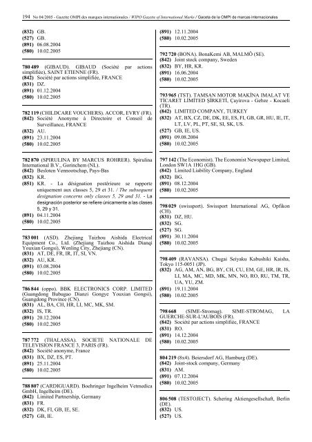 Gazette OMPI des marques internationales WIPO Gazette of ...