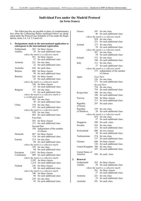 Gazette OMPI des marques internationales WIPO Gazette of ...