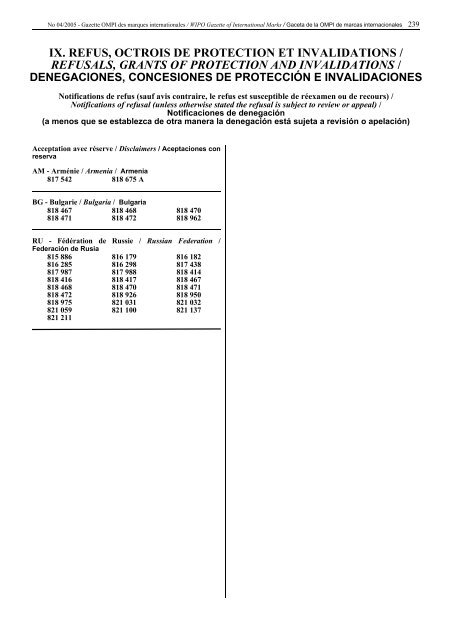 Gazette OMPI des marques internationales WIPO Gazette of ...