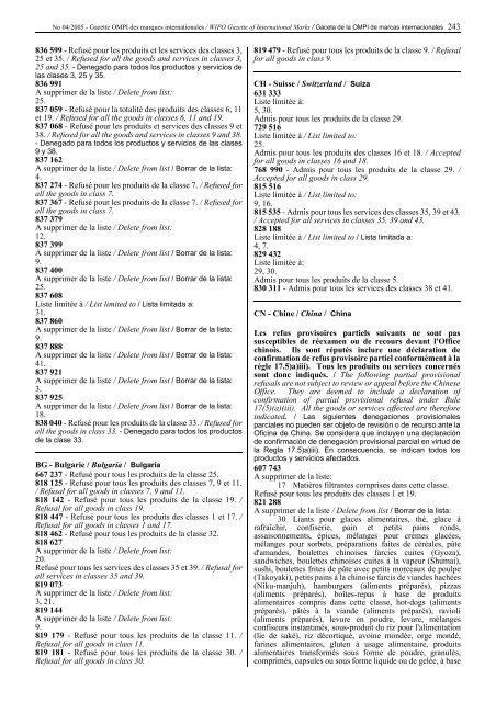 Gazette OMPI des marques internationales WIPO Gazette of ...