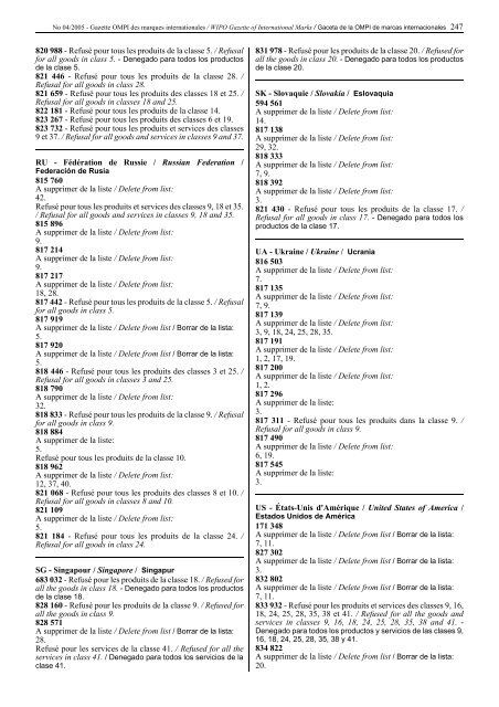 Gazette OMPI des marques internationales WIPO Gazette of ...