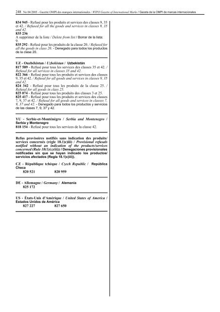 Gazette OMPI des marques internationales WIPO Gazette of ...