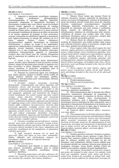 Gazette OMPI des marques internationales WIPO Gazette of ...