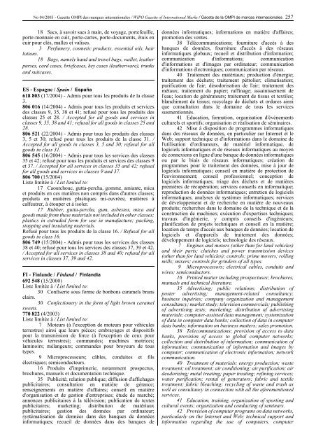 Gazette OMPI des marques internationales WIPO Gazette of ...