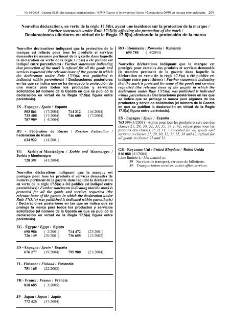 Gazette OMPI des marques internationales WIPO Gazette of ...