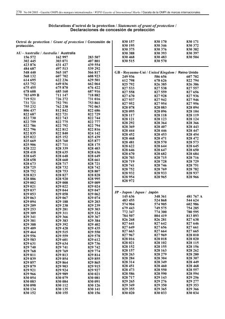 Gazette OMPI des marques internationales WIPO Gazette of ...