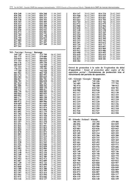 Gazette OMPI des marques internationales WIPO Gazette of ...