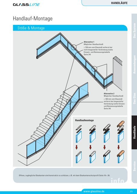 download pdf - Glassline GmbH